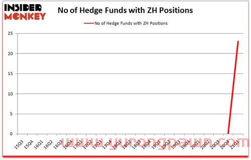 怎么给人买股票基金啊知乎(怎么买卖股票基金)