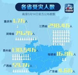 中国扶贫基金会架构及职责(中国扶贫基金会工作)