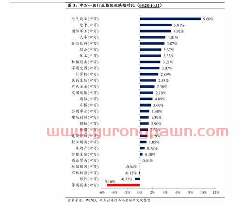 怎么买特斯拉股票或基金(怎么买特斯拉股票或基金呢)