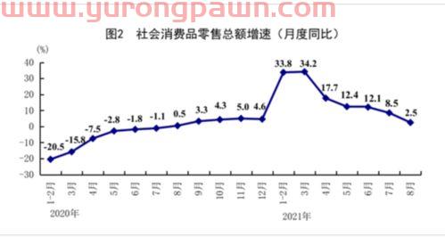 z哥基金经理排名(z哥基金公司)