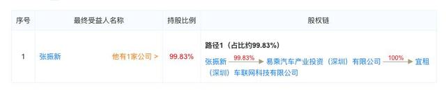 网约车老兵AA租车陷险境：高管离职 司机欠薪 疑背后金主资金危机
