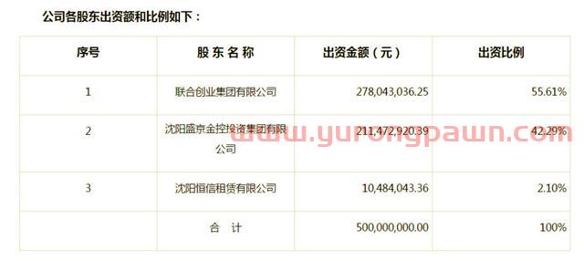 网约车老兵AA租车陷险境：高管离职 司机欠薪 疑背后金主资金危机