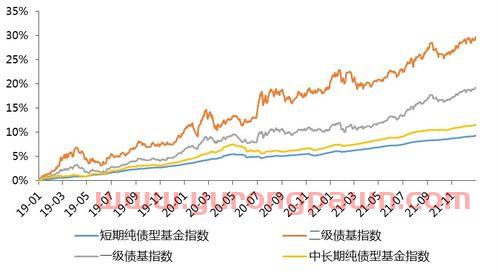 中科金财2022目标价