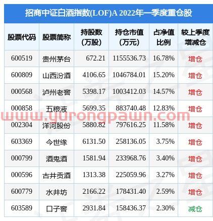 丽尚国潮股票股吧