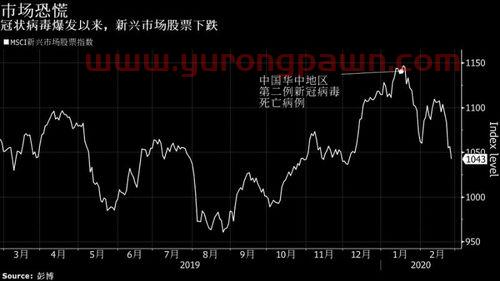 标准股份股吧