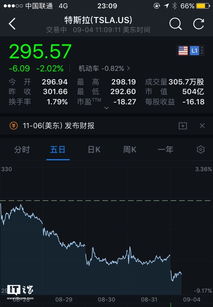 智莱科技股票股吧
