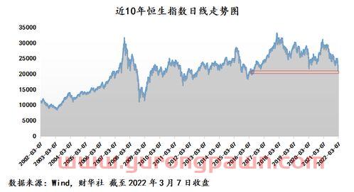 深圳市天健集团股份有限公司