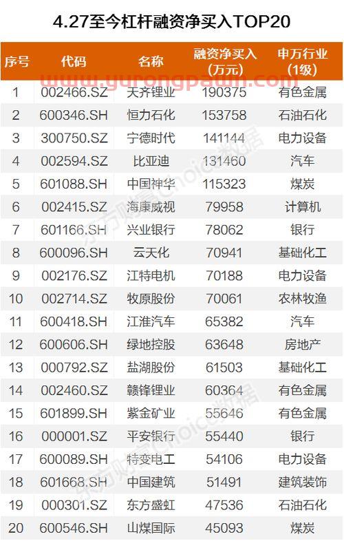永安期货官网