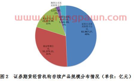 方正证券股吧股吧