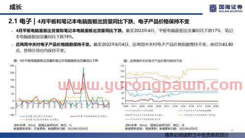 诺安成长混合基金净值320007